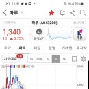 (주)세림글로벌 이미지
