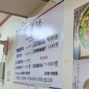 광희약국 | 종로에서 칼국수가 땡긴다면 광희칼국수