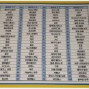 다인골프 아카데미 이미지