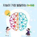 한국창의어린이집 이미지