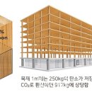 유림건강원 - 함양군 중앙시장길 20 | 유림건강원