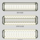 크레모아 쓰리페이스 캠핑랜턴 추천 이유 장점 단점 후기