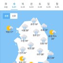 ＜오늘의 날씨 🌞☔️☃️＞ 2023년 6월 21일 수요일 이미지