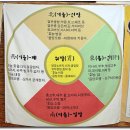 구들장삼겹살 이미지