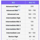 주식회사 토스 | 🔎 토스 독학후기 | 1트만에 AL 단기 공부방법 (실제답변 / 시험일정 접수 가격 할인 / 준비물 / 레벨...