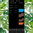 《Rohanic7》 공부인증 게시물 008~009일차 (240506~240507) 이미지