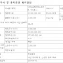 디에스엔인베스트먼트