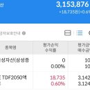 2050 | IRP 퇴직연금계좌 300만원 투자 (feat. ACE TDF2050액티브 매수 후기)