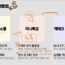 한가돈
