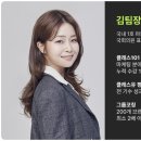 김경은미용실 | 브랜드 블로그, 매출 상승 효과를 보려면? 효과 보는 업종은?