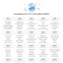 코딩기초 이미지