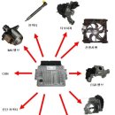 극동자동차정비공업사 이미지
