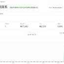 와우파트너스