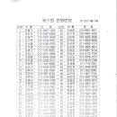 학남초등 이미지