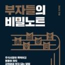 도서출판좋은사람들