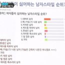 부동여자 이미지