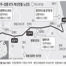 휘닉스 실외수영장 이미지