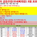 9월24일 급등주반(쑤씨삐자반)성적보고 / 영풍제지 10% 수익 / 티디에스팜 6% 수익 이미지