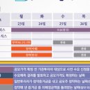 케이바이오뱅크