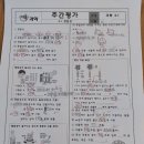 채움차수학학원
