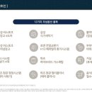 수원-1580 네이버블로그