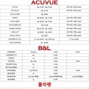 눈이편한안경 이미지