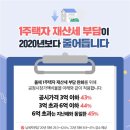 1주택자 세부담 준다...공정가액比 43~45%로 조정 이미지