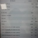 용화자동차정비 이미지