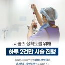 연세수의원 네이버블로그