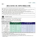 수원-1239 이미지