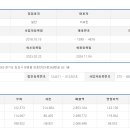 설반에프앤씨