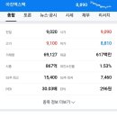 아진테크 이미지