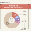 엔터플랫폼
