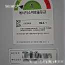 경동상사 | 인천 강화 강화 베이힐 아파트 // 당일/주말/설치 가능 / 경동나비엔 친환경 보일러 설치 후기