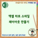 엑셀 차트 스타일 레이아웃 만들기 이미지