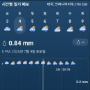 그린월드