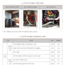 연수주택관리 이미지
