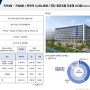 테라부동산중개 이미지