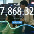 코스피 급락에 매도 사이드카 발동…외국인·기관 '2조' 집중 매도 이미지