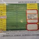공간새벽 | 상해 푸동공항 가성비숙소 디항호텔 무료 셔틀 새벽도착 후기