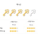 호텔명동주 이미지