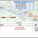공주종합버스터미널2 이미지