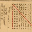 오감도 제4호 ＜이상＞ 이미지