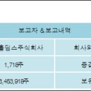 에스씨주식회사 이미지