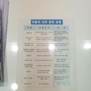 중화산점 기아오토큐 이미지