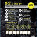 대광가스상사 | 필터? 공기청정기? 아님 필터가 공기청정기 기능까지 하나로?