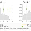 흥국전기공사 전자신문