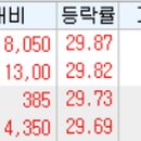 주식회사위드텍