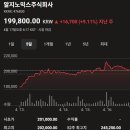 에이치디엔터테인먼트