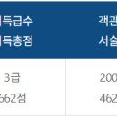 오선희 선생님 정말 감사합니다!! 이미지